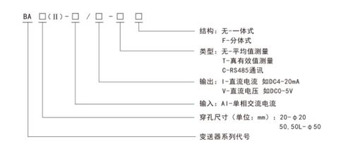 【交流電流傳感器ba20-ai/i安科瑞電流傳感器智能型工業(yè)自動化系統(tǒng)】- 
