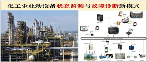 自動(dòng)化控制系統(tǒng)與智能傳感器 存儲媒體在課程設(shè)計(jì)中的關(guān)鍵應(yīng)用與管理